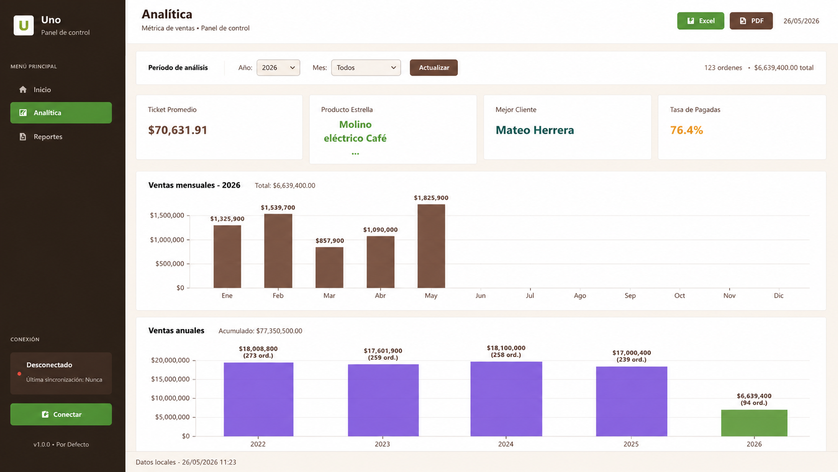 Sales Management System